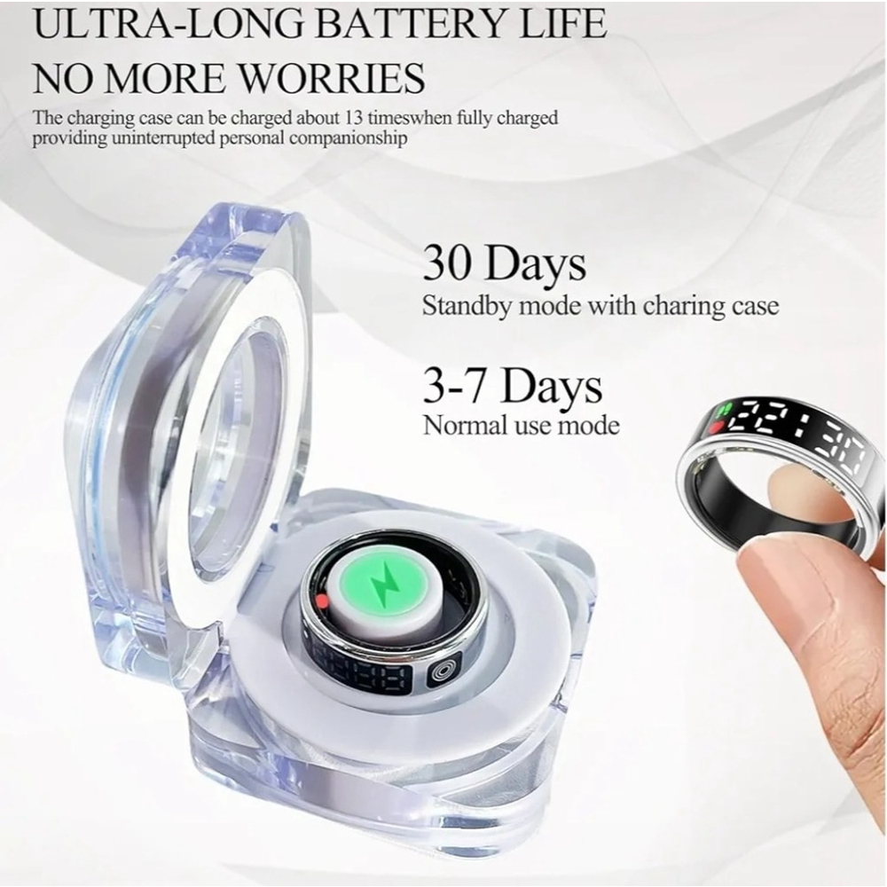 Smart Ring for Women Men,Fitness Tracker Ring,Smart Ring whth Display - Picture 5 of 8